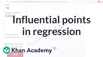 Influential points in regression | AP Statistics | Khan Academy