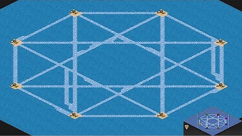 RMS Wish List Part 1: Map Creation