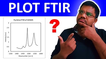 How to Plot FTIR Graph in Excel