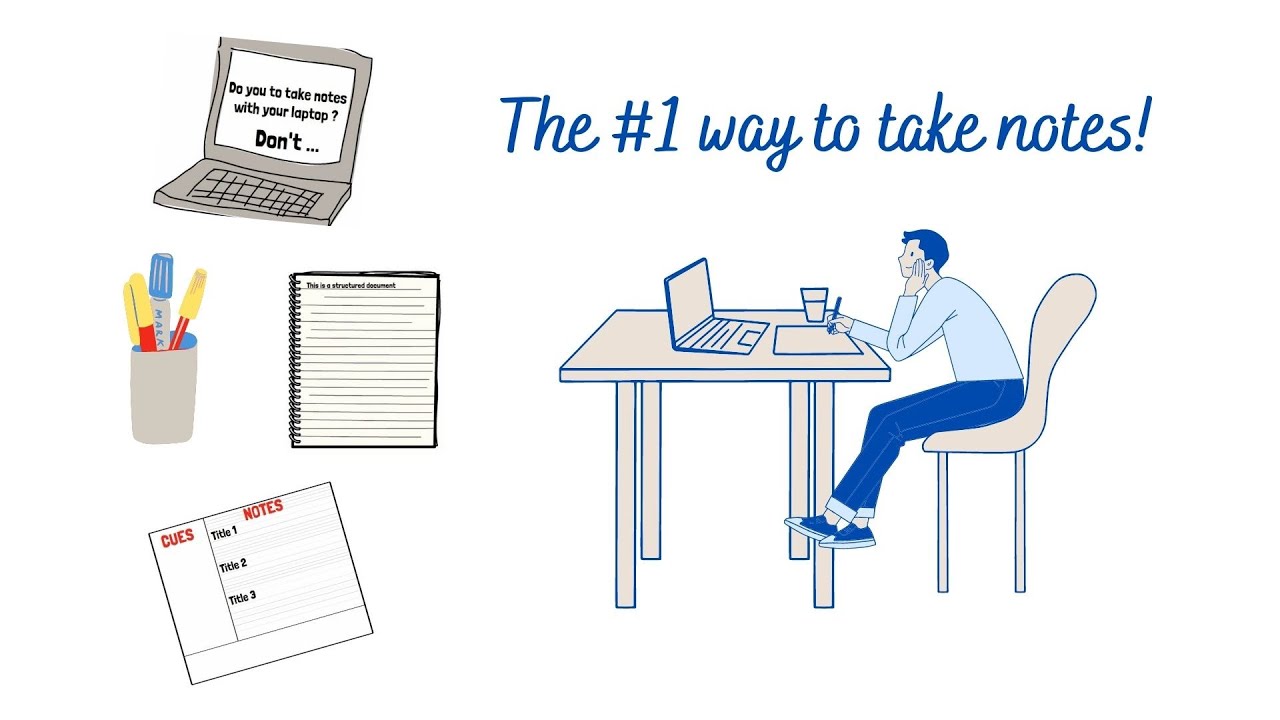 Take Notes. Take Notes picture. 3 Ways to take Notes. Is the only method