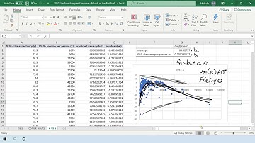 Checking Model Assumptions in Excel