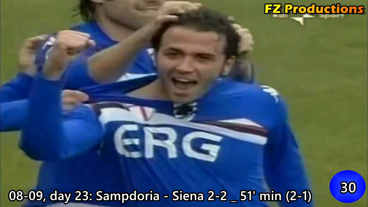 Giampaolo Pazzini - 115 goals in Serie A (part 2/3): 29-80 (Sampdoria, Inter 2009-2012)