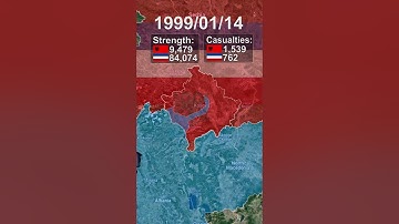 The Kosovo War #shorts #kosovo
