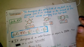 Gradient, Divergence,Curl|Applied physics-2|electromagnetic theory|btech semester-2|IPU,DTU,AKTU,NSU