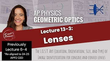 AP Physics 2 Lecture 13-3 Lenses