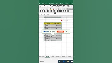 Cara merapikan data di excel sesuai urutan nomor