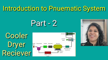 Introduction to Pneumatic system| block diagram of pneumatic system| PART 2| cooler separator