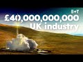 Et i deconstructed can the uk turn a nonexisting satellite launch sector into a 40bn industry