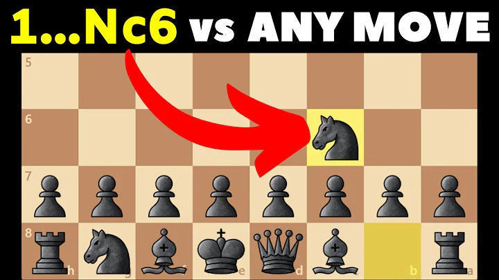 ONE Opening to Face Any First Move by White | Nimzowitsch Defense