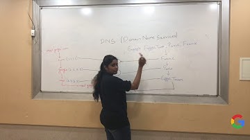 "Applied Computer Science with Android" Program by Google -DNS