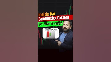 Inside Bar Candlestick Pattern Explained #shorts