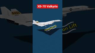 Sayap Unik XB-70 Valkyrie Amerika