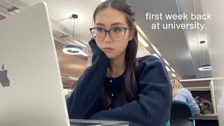 First Week Back At University For The Year Morning Night Routine, 4Hrs Of Class, Productive Days