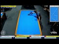 CEB Artistic Izmir GP   SET FG   YAMAN ARCAN TAC WILMS