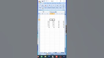 Ceiling Formula In Excel