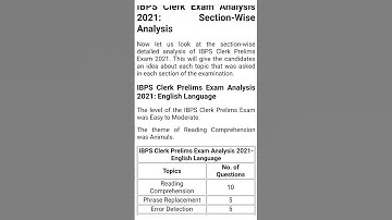 IBPS Clerk 18 dec 2021 Exam analysis🤓🤓 || 2nd shift analysis with good attempts || #banking
