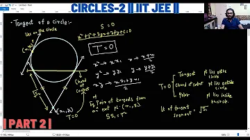 IIT JEE Circles-2 || Tangents and Power of a point (T=0 formulas) ||