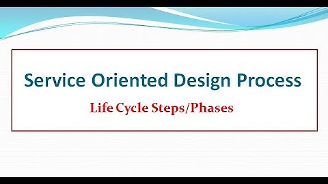 Service Oriented Design Process | All Five Steps / Phases Covered
