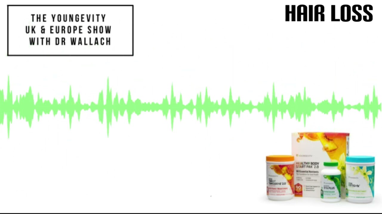 The Youngevity UK & Europe Show with Dr. Wallach - Hair Loss