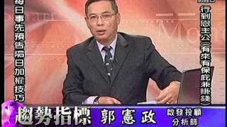 20151211 1430 郭憲政 趨勢指標