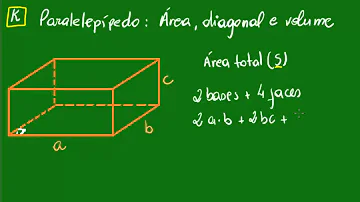 Como calcular a diagonal de um paralelepípedo?