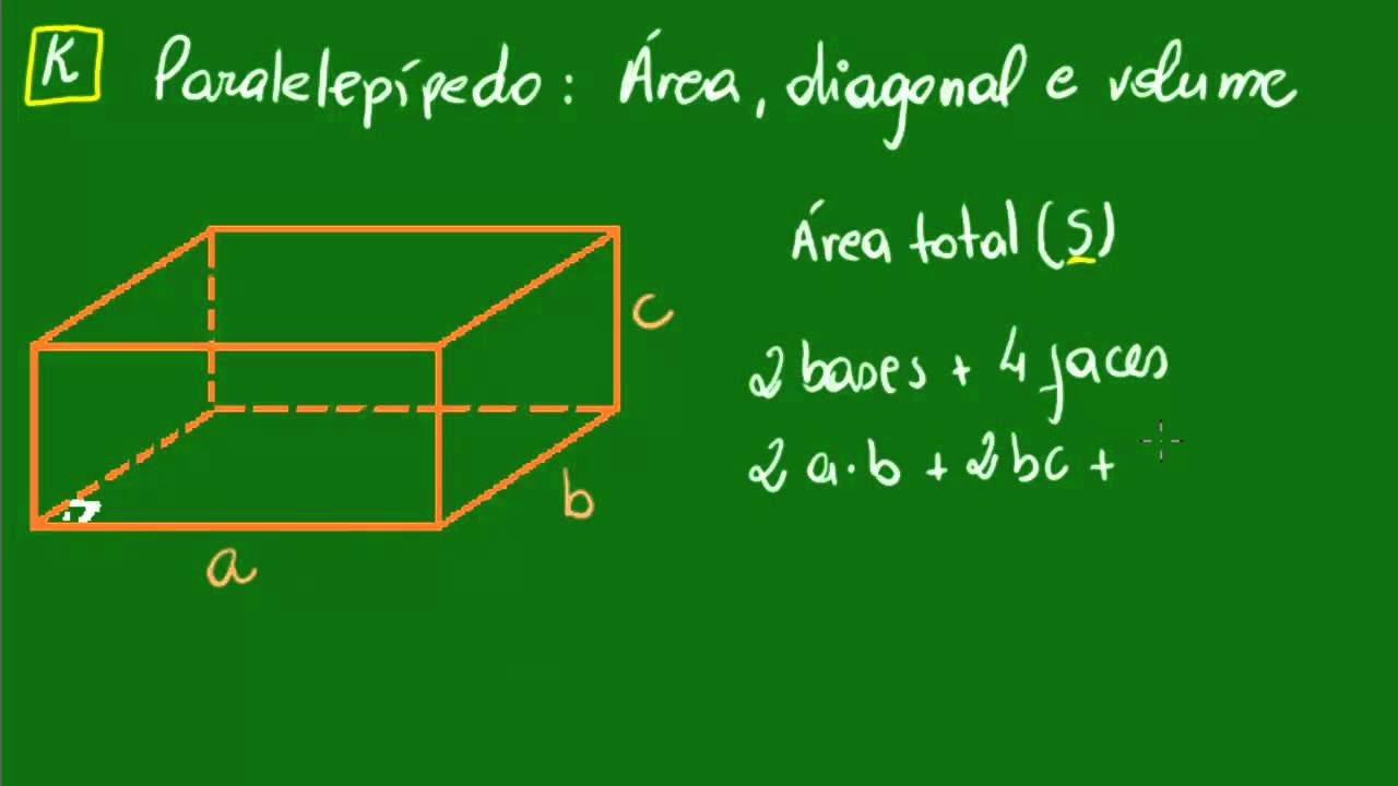 Paralelepípedo área Youtube