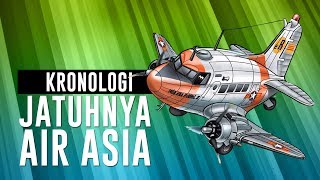 Download lagu ANIMASI JATUHNYA AIR ASIA - METRO TV
