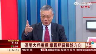 韋國慶-0816 大戶作空力道強勁 台指期跌36點∣大勝先機∣三立財經台CH88
