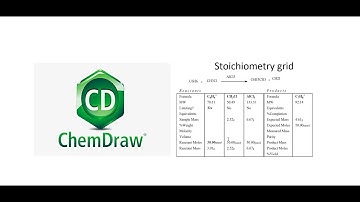 ChemDraw Stoichiometry Grid