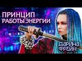 Энергия ярости разрушает! Как с ней справиться?