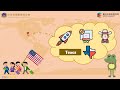 酷僑專區 跟著海外學生一起環遊世界 美國德克薩斯州 2022 Welcome To Dallas 酷僑專區 跟著海外學生一起環遊世界 美國德克薩斯州 2022 Welcome To Dallas