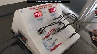 Dielectric Constant experiment