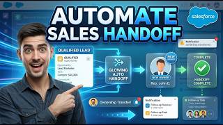 Automate Sales Handoff In Salesforce [Shortcut]