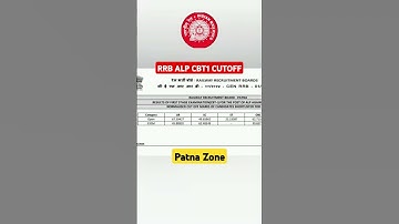 RRB ALP CBT 1 RESULT | RRB ALP CUTOFF MARKS Patna Zone | rrb alp result 2024 #rrbalp2024 #rrbalp