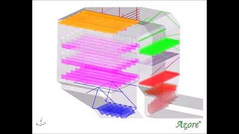 Azore CFD - Ammonia Mixing through SCR
