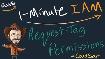 Limiting Resource Tag Keys & Values at AWS - 1-Minute IAM Lesson