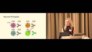 Dr  Leigh Minuk   Keeping Up To Date  Benefits of Vaccinations   Flu, RSV, Pneumonia and COVID 19