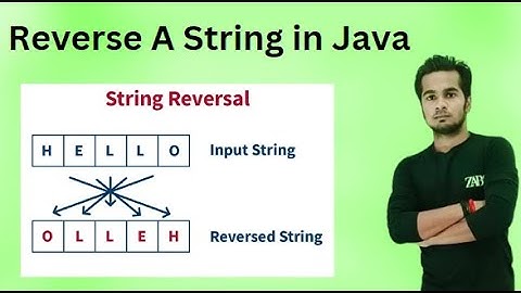 Reversing A String In Java - Easily Done In Under 5 Minutes!