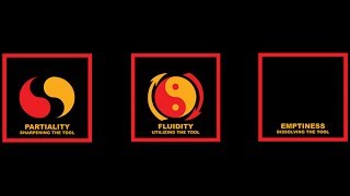 Jeet Kune Do Stages Of Cultivation πολεμική τέχνη Τζιτ Κουν Ντο Bruce Lee Μπρους Λη Λι screenshot 5