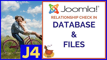 Looking at the Relationship Between Joomla