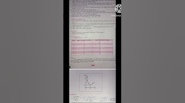 Experiment 9. Refractive Index  of Prism