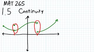 Celebrity MAT265 Section 1.5 Continuity Profile