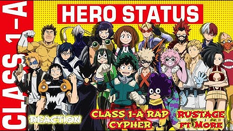CLASS 1-A RAP CYPHER | RUSTAGE ft Nux Taku, Dan Bull, NerdOut & More [MHA] --- REACTION