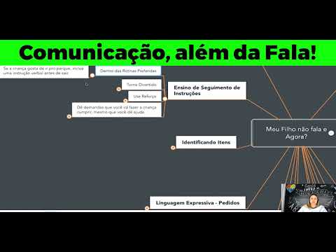 Vídeo: Quais são as crenças Batistas do Sul?