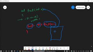 What is RecursionLearn in Simple Language with Example ! Coding NInjas