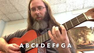 Modes on Guitar - Mixolydian