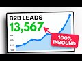 6 ways to 10x your inbound b2b leads