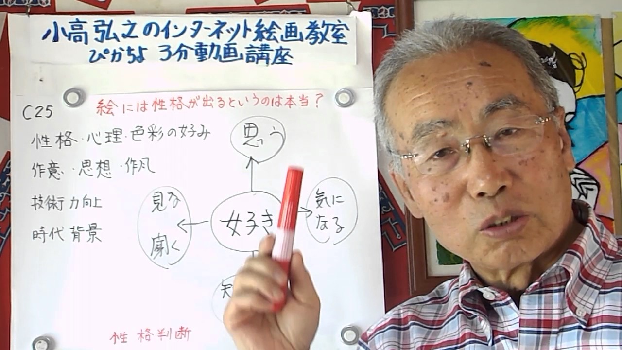 C25絵には性格が出るとはどうゆう事かインターネット絵画教室で語る Youtube