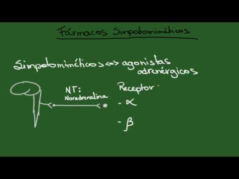 Vídeo: Como uma droga simpaticomimética age no corpo?