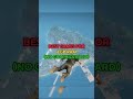 BEST 2GB RAM PC GAMES WITH INSANE GRAPHICS